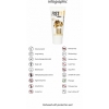 Lubrifiant Profesional Desensibilizator Fist It 100ml Thumb 3
