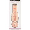 Fleshlight Nicole Aniston Fit Natural Thumb 1