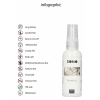 Gel Întârzierea Ejaculării Sono 50ml Thumb 5