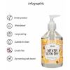 Lubrifiant Anal pe Bază de Apă Never Go In Dry 500 ml Thumb 3