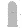 Set Manșoane Finger Ticklers Roz Thumb 2