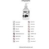 Sperma Artificiala 500 ml Thumb 2