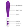 Vibrator Agave Rechargeable Mov Thumb 6