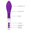 Vibrator Rabbit Achelois Rechargeable Mov Thumb 6