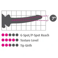 Dildo Realistic Icicles No. 86 Roz