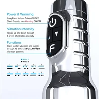 Fleshlight Quiver — Masturbator Vibrant, Reîncărcabil Argintiu