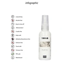 Gel Întârzierea Ejaculării Sono 50ml
