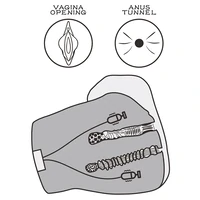 LoveToy Streetgirls Sensation Pulse Dual Motor Reîncărcabil