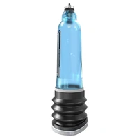 Pompă Hydromax 7 Albastru