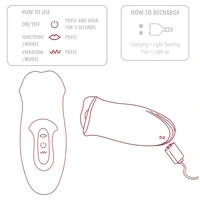 TOYJOY The Kisser Stimulator Roșu