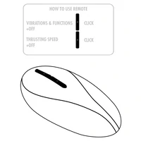 Vibrator Magnum Opus Thruster Pro Negru