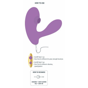 DuoVibe I Vibrator Air Punctul G Mov 9+9 Moduri, Reîncărcabil
