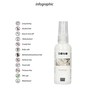 Gel Întârzierea Ejaculării Sono 50ml