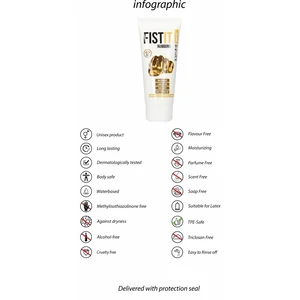 Lubrifiant Profesional Desensibilizator Fist It 100ml