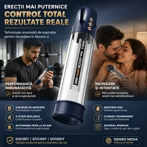 Max Boost Pro Flow Pump Albastru