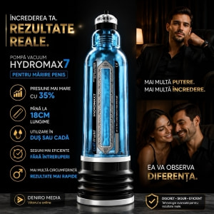 Pompă Hydromax 7 Albastru