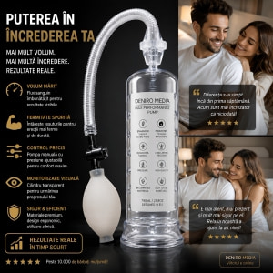 Pompă Pentru Mărire Lovely Dots Transparent