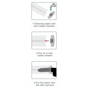 Premium Rechargeable Automatic LCD Pump - Transparent