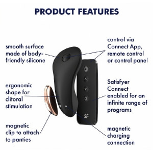 Satisfyer Little Panty Secret Negru