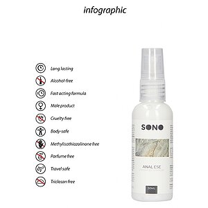 Spray Pentru Erecție Sono 50ml