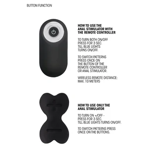 Stimulator Prostată No. 79 Rechargeable Negru