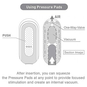 Tenga Flip Zero Gravity White Pret