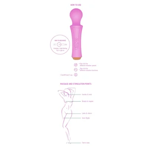 The Personal Wand Fuchsia