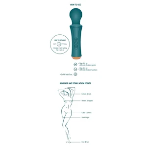 The Personal Wand Verde