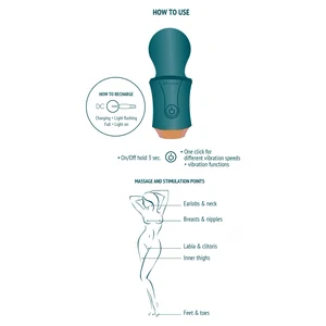 The Traveller Wand Verde