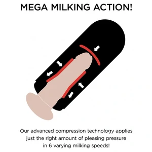 Vibrating Mega Milker