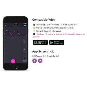 Vibrator Lovense Lush 2 Wearable Roz