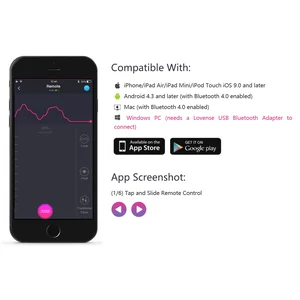 Vibrator Lovense Lush 2 Wearable Roz