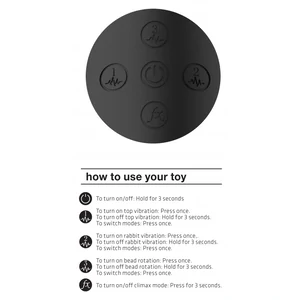 Vibrator Rabbit Cato Pulse Punctul G Negru