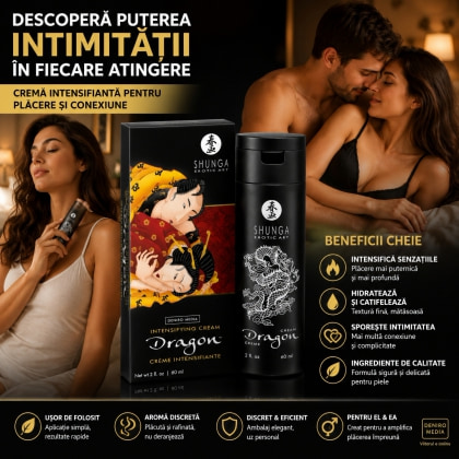Cremă Stimulare Shunga Dragon Virility 60ml
