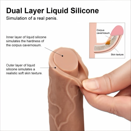 Dildo 21.5 cm Dual-Layered