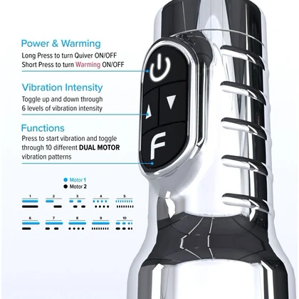 Fleshlight Quiver — Masturbator Vibrant, Reîncărcabil Argintiu