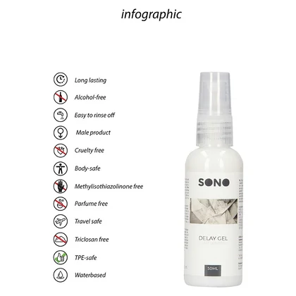 Gel Întârzierea Ejaculării Sono 50ml