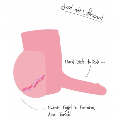 Hidden Desire Ride My Hard, Masturbator Discret 4,5 kg