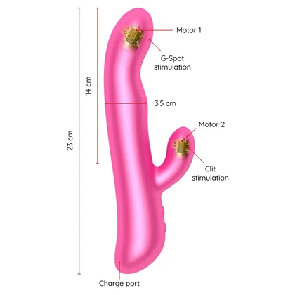 ONINDER Oslo Rabbit Rotation Roz, 10 Moduri USB