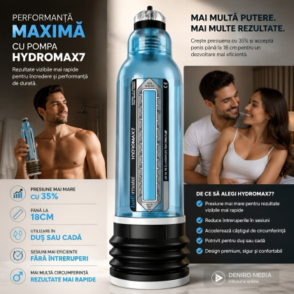 Pompă Hydromax 7 Albastru