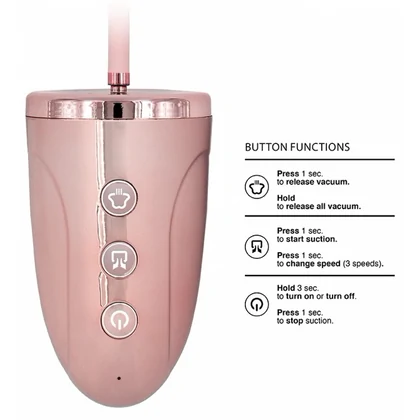 Pompa Vagin Rechargeable Pump Roz