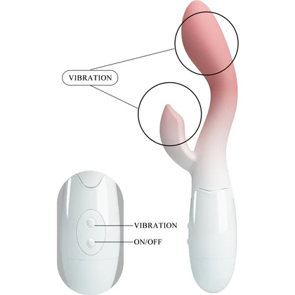 Pretty Love Debra – Stimulator Dual G și Clitoris, 30 Moduri Roz