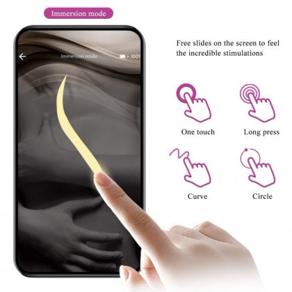 Pretty Love Dora Vibrator Cuplu 12 Moduri Mov