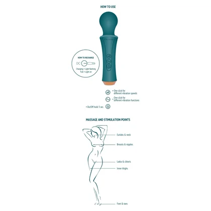 The Personal Wand Verde