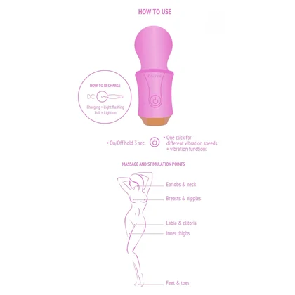 The Traveller Wand Fuchsia