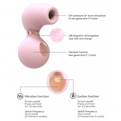 Vibrator Clitoridian Invincible Roz