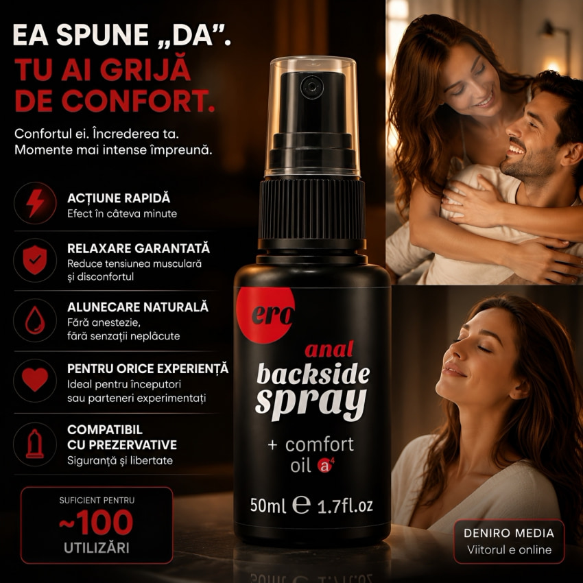 Spray Material lubrifiere Anal Backside 50ml