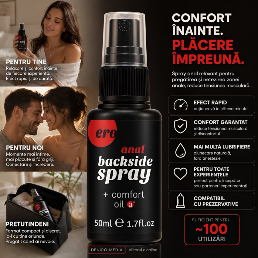 Spray Material lubrifiere Anal Backside 50ml